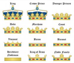Crowns by SirJohnRafael on DeviantArt