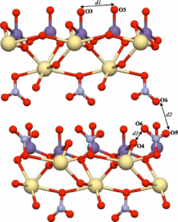 Presumed local hydrogen bond obtained from the crystal structure ...