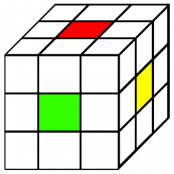 How Many Positions on a Rubik's Cube?