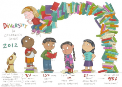 30 Ways to Become a Culturally Sensitive Educator | InformED