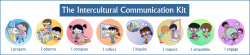 intercultural communication - Acur.lunamedia.co