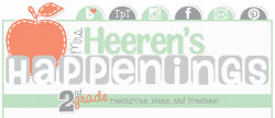 Mrs. Heeren's Happenings: ELA Curriculum Map Template {Free Download ...