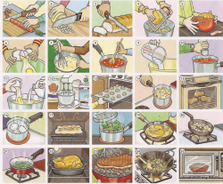 FOOD PREPARATION, RECIPES, Cooking - Online Dictionary for Kids