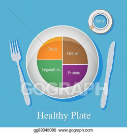 Vector Illustration - Healthy plate concept. EPS Clipart ...
