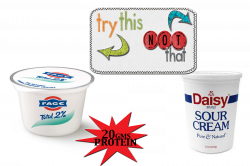 Nutrition with Nat: Try This, NOT That: Fage Greek Yogurt vs. Sour Cream