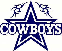 Image result for dallas cowboys star logo wallpaper glitter ...