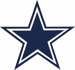 Dallas Cowboys Logo Vector EPS Free Download, Logo, Icons ...