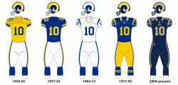 Los Angeles Rams - Wikiwand