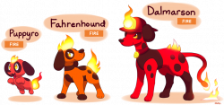 FAKEMON: Puppyro, Fahrenhound, Dalmarson by MAST3R-RAINB0W on DeviantArt
