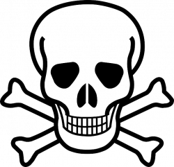 Free photo Warning Symbols Signs Skull Logo Toxic Bones - Max Pixel