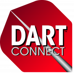 Internet Nationwide Leagues - ADA - The American Darters Association