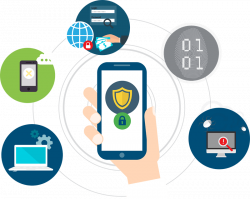 Data Governance and Security in Enterprise Mobility