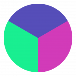 pie chart png - Fashion.stellaconstance.co
