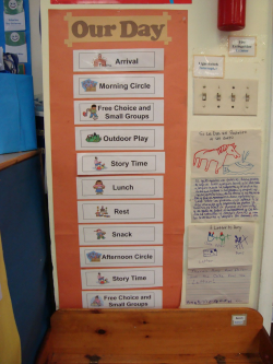 Preschool Daily Schedule Clipart … | Classroom Schedule | Daily…