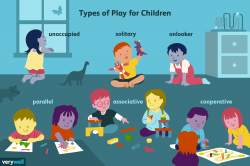 Important Types of Play in Your Child's Development