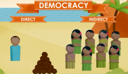 Learn about democracy, oligarchy, and autocracy - the three ...