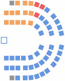 Legislative Assembly of Manitoba - Wikipedia
