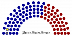Two-party system - Wikiquote