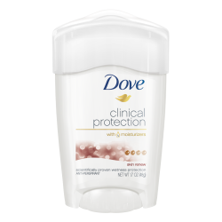 Dove Clinical Protection Antiperspirant, Skin Renew