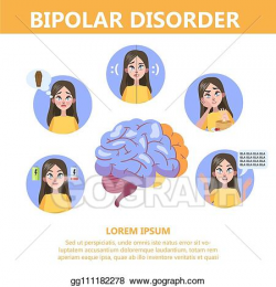 Vector Art - Bipolar disorder symptoms infographic of mental ...