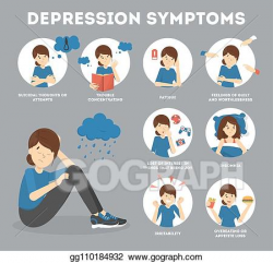 Vector Art - Depression signs and symptom. infographic for ...