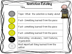 Retelling Fiction and Nonfiction | First Grade Wow | Bloglovin'