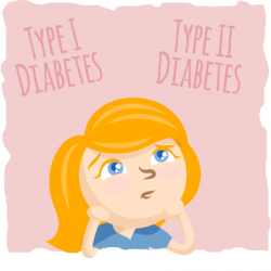 Type 1 Diabetes and The Ketogenic Diet | Ruled Me