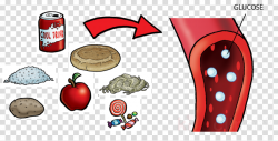 Fruit Cartoon clipart - Blood, Text, Food, transparent clip art