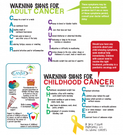 Cancer Warning Signs | cancer research | Pinterest | Warning signs