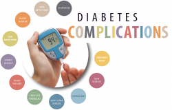 diabetes-complications.png (945×607) | School Stuff | Pinterest ...