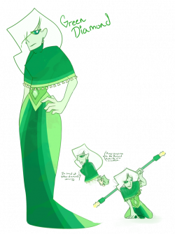 Gemsona: Green Diamond by Gloomy-Butt on DeviantArt