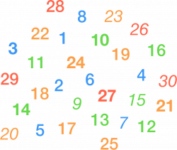 Uniform Probability (by Outcomes) | Brilliant Math & Science Wiki