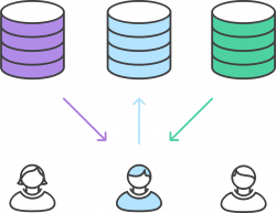 Clipart - database repository users icons