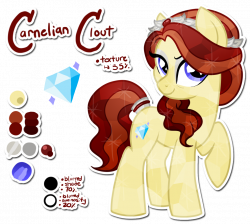 Spackle's OC Rating Thread » Canterlot Avenue | The Roleplay ...