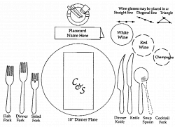 Place Setting Drawing at GetDrawings.com | Free for personal use ...