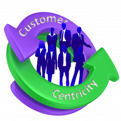 Building a Customer-centric Supply Chain