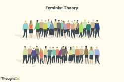 Feminist Theory: Definition and Discussion