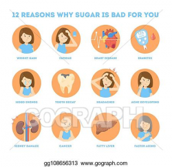 Vector Stock - Big infographic why too much sugar is bad for ...