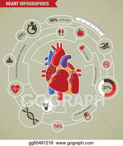 EPS Illustration - Human heart health, disease and attack ...