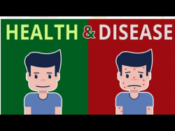 Human Health and disease .Trick to remember symptoms