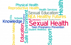 Adolescent Sexual Health – NEA Healthy Futures