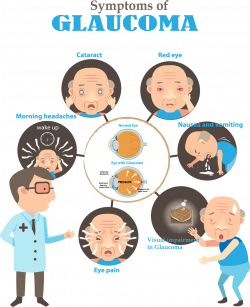 Think About Your Eyes::