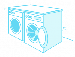 Everything You Should Know Before buying a Washer & Dryer ...