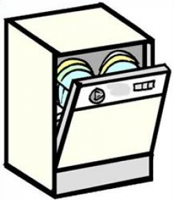 Dishwasher Clipart