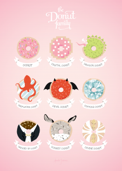 The Donut Family by Amanda Jenderbäck. | graphisme | Pinterest ...