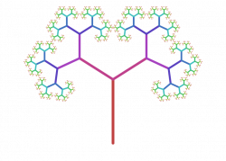 On the Fractal Tree Generator by Andrew Herman on CodePen