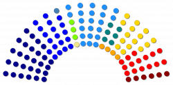 File:Cámara de Diputados Chile 2014.png - Wikimedia Commons