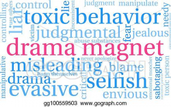 Vector Stock - Drama magnet word cloud. Clipart Illustration ...