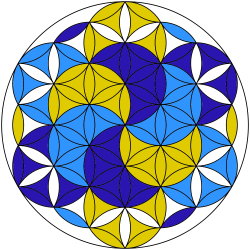 Sacred Geometry: How to Draw a Flower of Life with Only a Compass ...