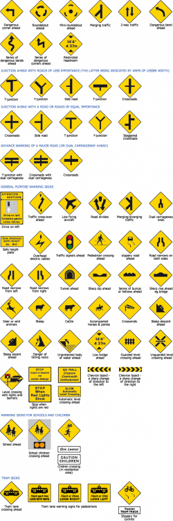 Road Sign Board Png. Cheap Fileireland Road Sign W Svg With Road ...